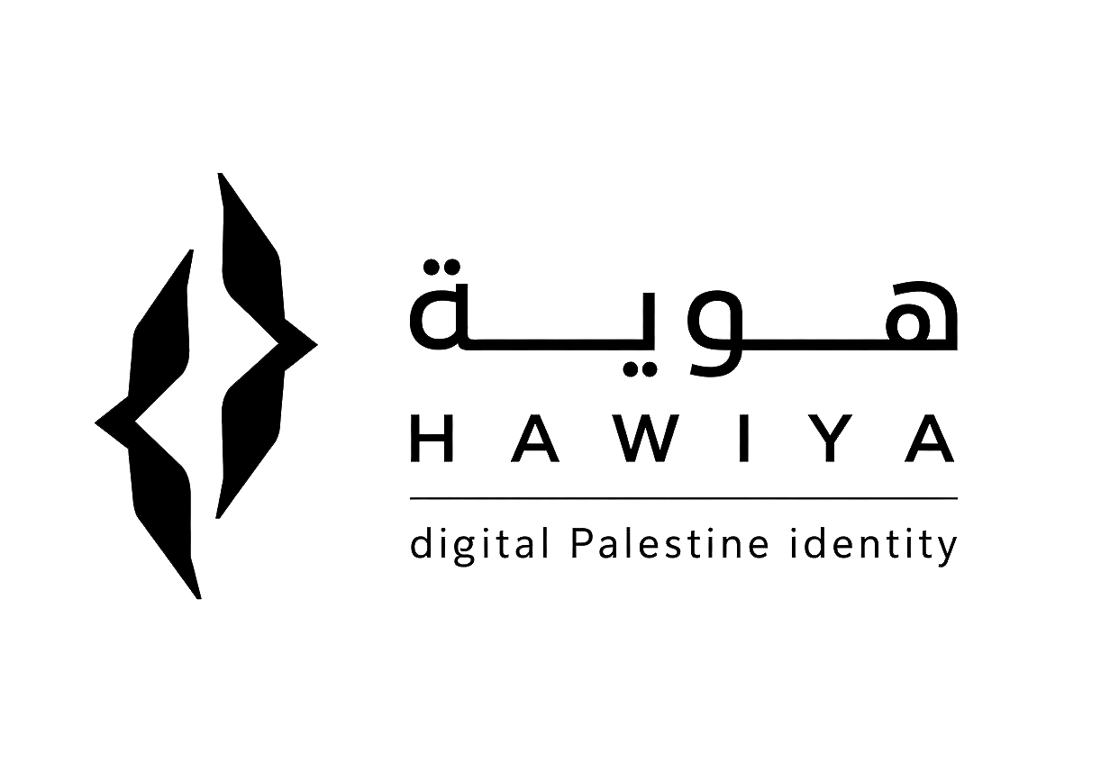 Hawiya — هويّة — Digital Palestine Identity